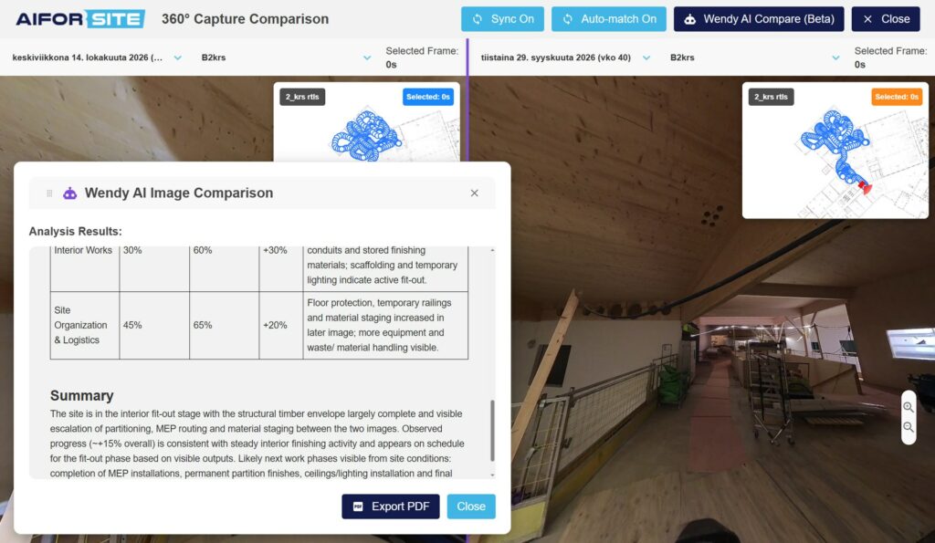 Wendy AI image comparison in the Aiforsite 360 comparison view