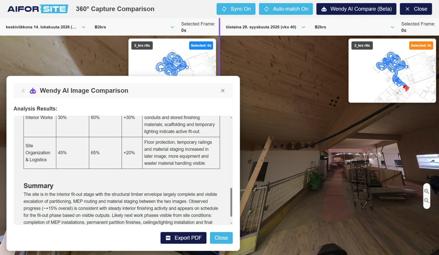 Wendy AI image comparison in the Aiforsite 360 comparison view